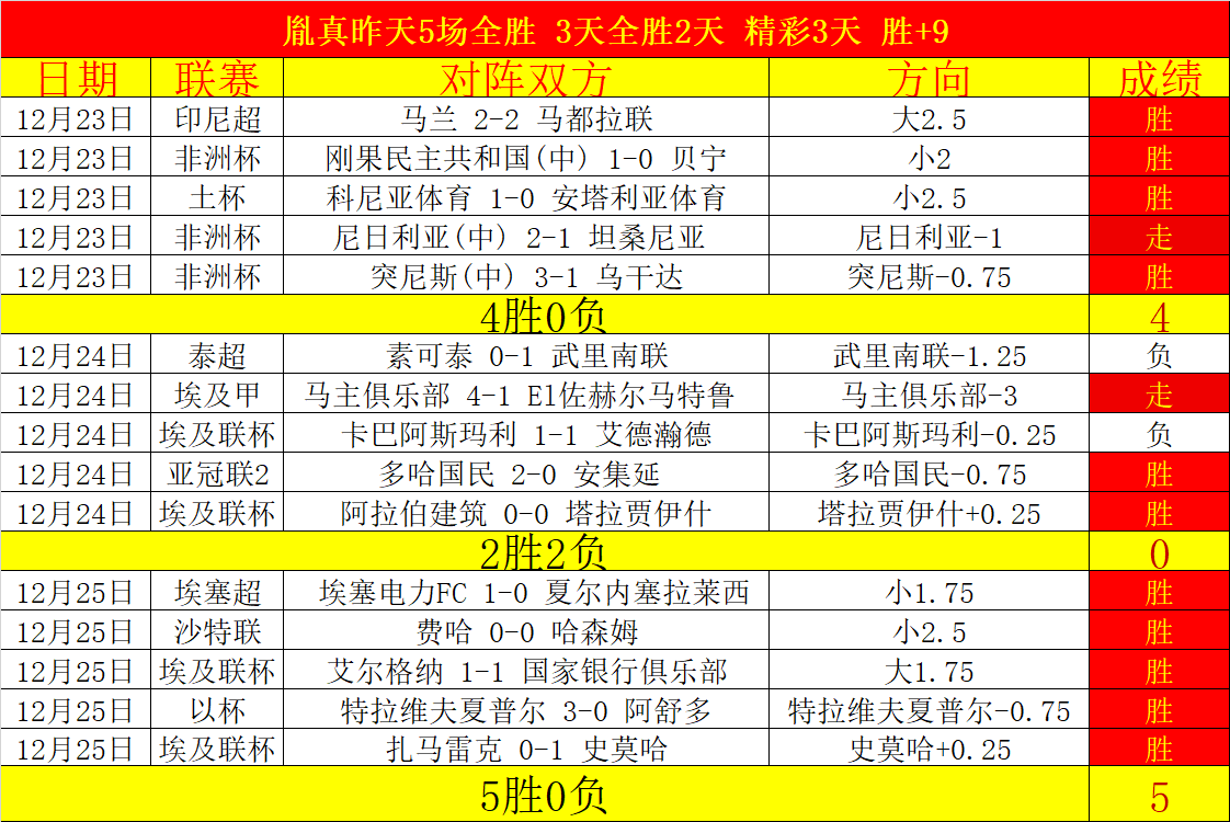 梅西领跑,年度最佳球,员提名榜,JDB财神捕鱼官网,JDB财神捕鱼官网登录,JDB财神捕鱼官方网站,JDB财神捕鱼游戏