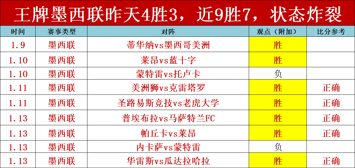 中国女乒重,庆站赛,提前锁定女,JDB财神捕鱼官网,JDB财神捕鱼官网登录,JDB财神捕鱼官方网站,JDB财神捕鱼游戏