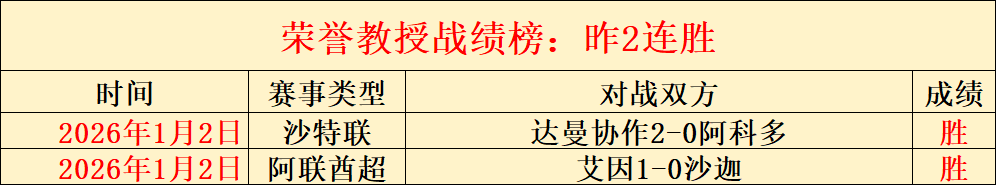 世预赛国足,主帅伊万科,维奇淡然应,JDB财神捕鱼官网,JDB财神捕鱼官网登录,JDB财神捕鱼官方网站,JDB财神捕鱼游戏