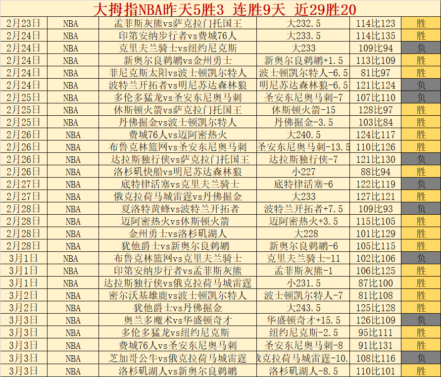 赫罗那击败,巴利亚多利,西甲关键对,JDB财神捕鱼官网,JDB财神捕鱼官网登录,JDB财神捕鱼官方网站,JDB财神捕鱼游戏