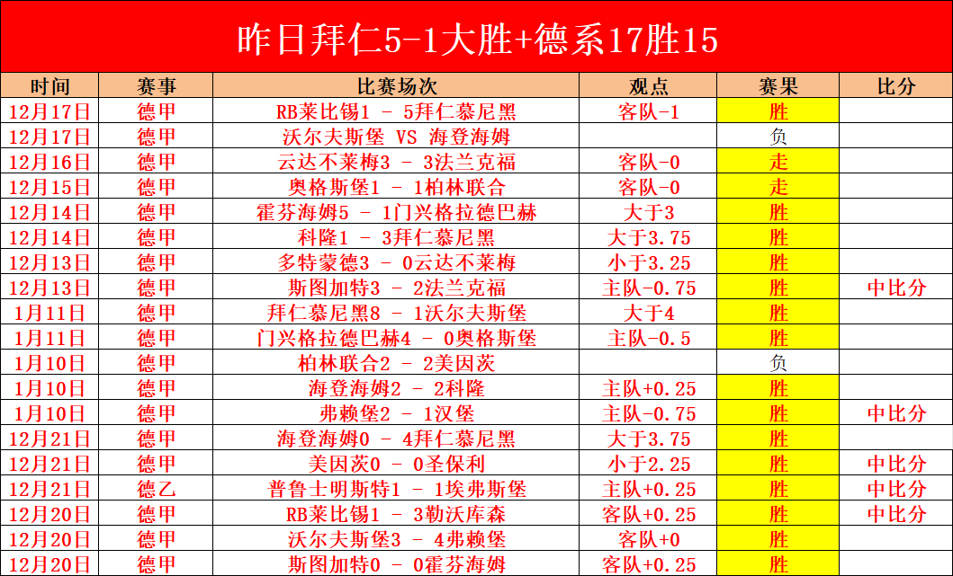 杰伦布朗,助难阻黄蜂,连胜,JDB财神捕鱼官网,JDB财神捕鱼官网登录,JDB财神捕鱼官方网站,JDB财神捕鱼游戏