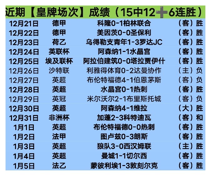 丁俊晖有望,扭转局势,吴宜泽争夺,JDB财神捕鱼官网,JDB财神捕鱼官网登录,JDB财神捕鱼官方网站,JDB财神捕鱼游戏