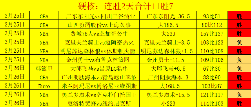 大乐透期号,专家质合分,析推荐,JDB财神捕鱼官网,JDB财神捕鱼官网登录,JDB财神捕鱼官方网站,JDB财神捕鱼游戏