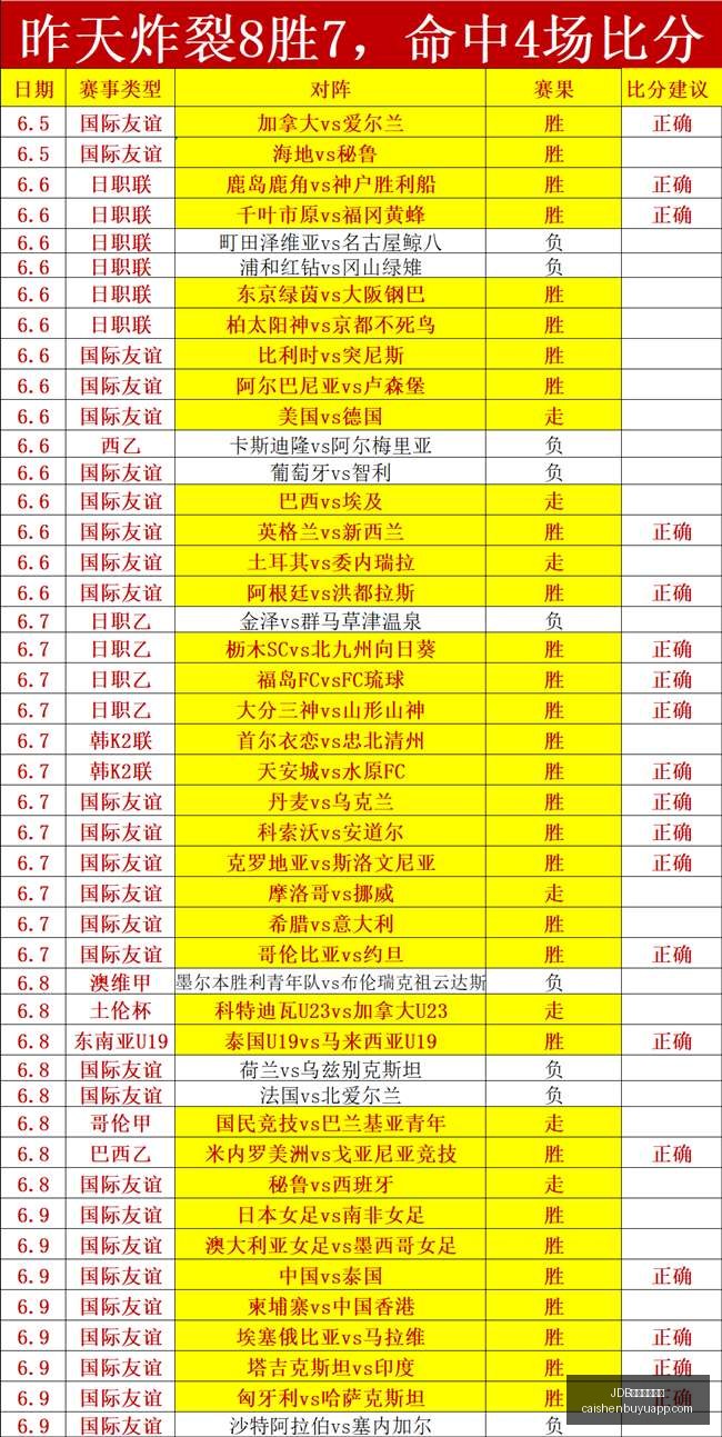 财神捕鱼官,JDB财神捕鱼官网,JDB财神捕鱼App,JDB财神捕鱼官网,JDB财神捕鱼App,JDB财神捕鱼游戏,JDB财神捕鱼登录,JDB财神捕鱼中心