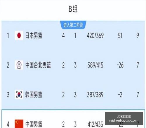 财神捕鱼官,JDB财神捕鱼官网,JDB财神捕鱼App,JDB财神捕鱼官网,JDB财神捕鱼App,JDB财神捕鱼游戏,JDB财神捕鱼登录,JDB财神捕鱼中心