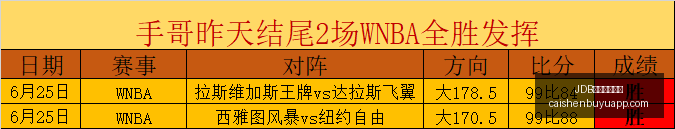 菲篮霸主,国王战局轻,松翻盘深度,JDB财神捕鱼官网,JDB财神捕鱼App,JDB财神捕鱼游戏,JDB财神捕鱼登录,JDB财神捕鱼中心