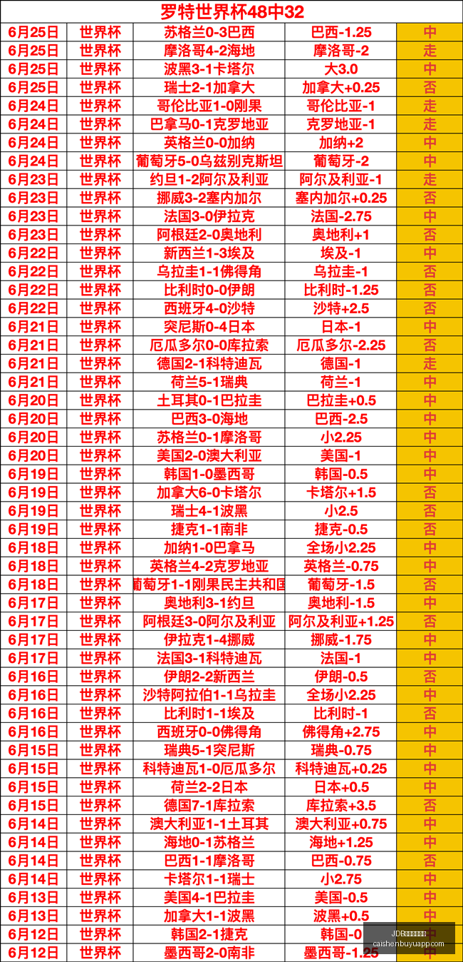 费尔干纳,连败,让度策略深,JDB财神捕鱼官网,JDB财神捕鱼App,JDB财神捕鱼游戏,JDB财神捕鱼登录,JDB财神捕鱼中心
