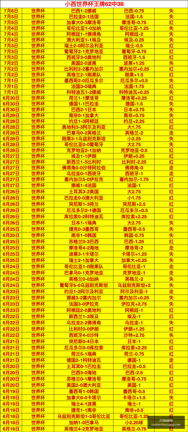 独家,萨尔茨堡加,码追恩杰,JDB财神捕鱼官网,JDB财神捕鱼App,JDB财神捕鱼游戏,JDB财神捕鱼登录,JDB财神捕鱼中心