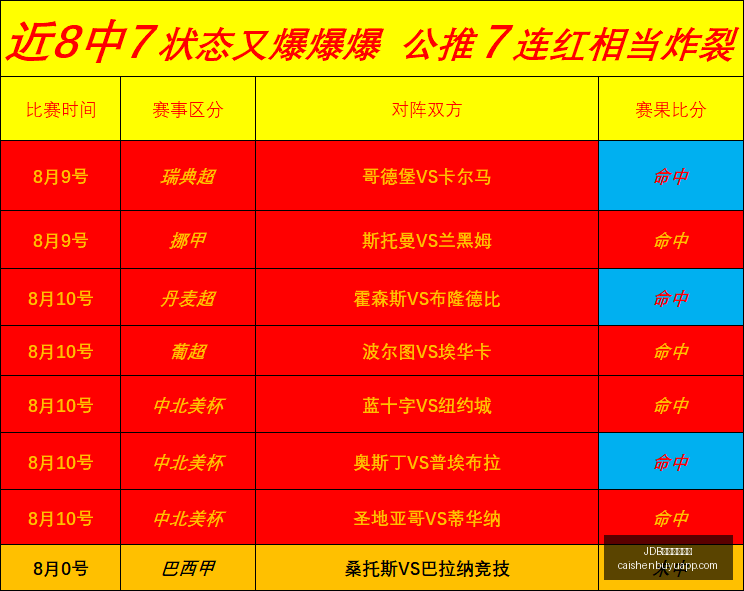 欧冠前瞻,费内巴切主,场强势,JDB财神捕鱼官网,JDB财神捕鱼App,JDB财神捕鱼游戏,JDB财神捕鱼登录,JDB财神捕鱼中心