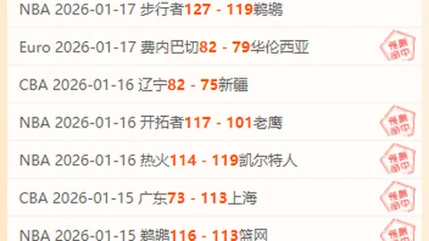 新春战鼓擂！二月初逆势飞扬，六胜在握，人手不足的主队能否力克强敌，捍卫荣耀主场？