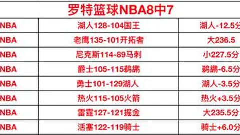 “无上卡皇强势回归，两场对决勇夺91分辉煌战绩！”