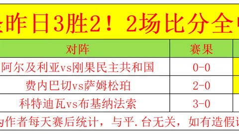 2026年2月25日大乐透期号专家质合分析推荐前区十码