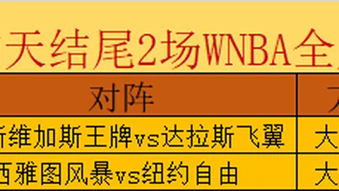 菲篮霸主12中8，国王战局轻松翻盘深度解析