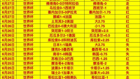 独家：萨尔茨堡加码追恩杰，1200万欧转会费再加分成细节曝光